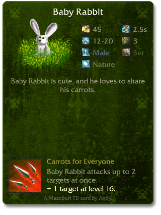 Baby Rabbit