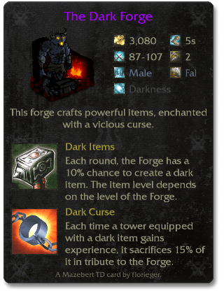 The Dark Forge