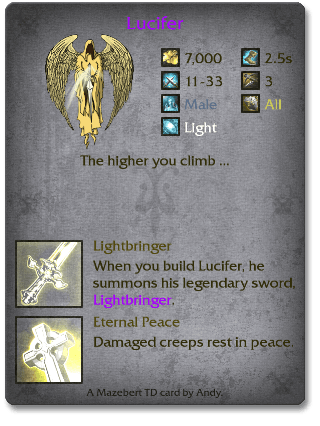 lucifer the lightbringer