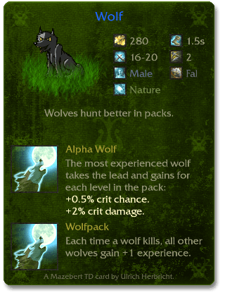 Wolf